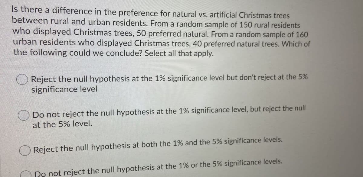 Is there a difference in the preference for natural vs. artificial Christmas trees
between rural and urban residents. From a random sample of 150 rural residents
who displayed Christmas trees, 50 preferred natural. From a random sample of 160
urban residents who displayed Christmas trees, 40 preferred natural trees. Which of
the following could we conclude? Select all that apply.
O Reject the null hypothesis at the 1% significance level but don't reject at the 5%
significance level
Do not reject the null hypothesis at the 1% significance level, but reject the null
at the 5% level.
Reject the null hypothesis at both the 1% and the 5% significance levels.
Do not reject the null hypothesis at the 1% or the 5% significance levels.
