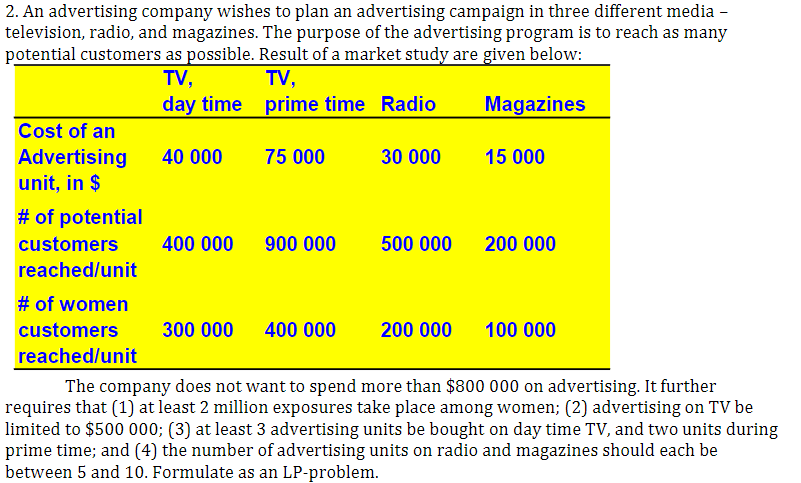 2. An advertising company wishes to plan an advertising campaign in three different media -
television, radio, and magazines. The purpose of the advertising program is to reach as many
potential customers as possible. Result of a market study are given below:
TV,
TV,
day time prime time Radio
Magazines
Cost of an
Advertising
unit, in $
40 000
75 000
30 000
15 000
# of potential
customers
400 000
900 000
500 000
200 000
reached/unit
# of women
customers
300 000
400 000
200 000
100 000
reached/unit
The company does not want to spend more than $800 000 on advertising. It further
requires that (1) at least 2 million exposures take place among women; (2) advertising on TV be
limited to $500 000; (3) at least 3 advertising units be bought on day time TV, and two units during
prime time; and (4) the number of advertising units on radio and magazines should each be
between 5 and 10. Formulate as an LP-problem.

