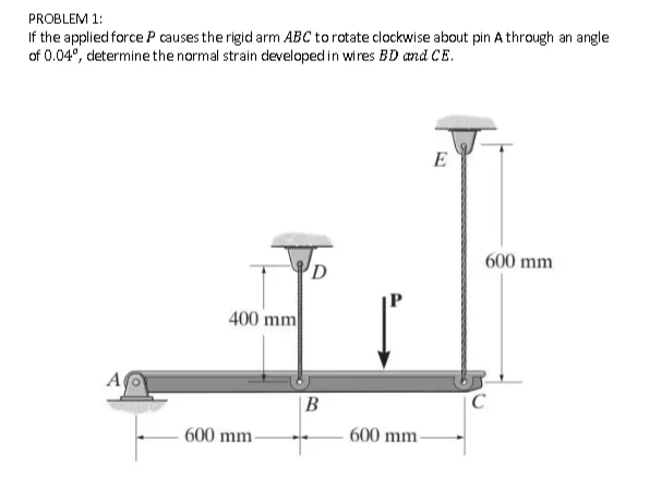 PROBLEM 1:
If the applied force P causes the rigid arm ABC to rotate clockwise about pin A through an angle
of 0.04°, determine the normal strain developed in wires BD and CE.
E
600 mm
D
400 mm
A
|B
600 mm-
600 mm
