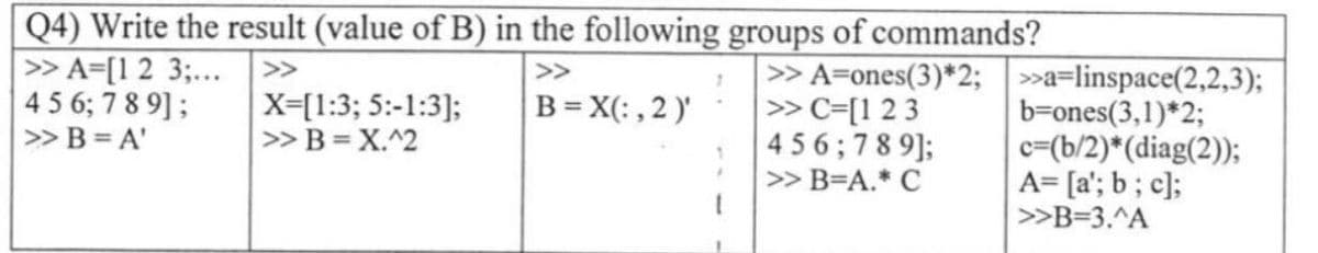 Q4) Write the result (value of B) in the following groups of commands?
>> A=[1 2 3;...
B = X(:, 2)'
456; 789];
>> B = A'
X=[1:3; 5:-1:3];
>> B = X.^2
>> A=ones(3) *2; >>a=linspace(2,2,3);
b=ones(3,1)*2;
>> C=[1 2 3
456; 789];
>> B=A.* C
c=(b/2)*(diag(2));
A= [a'; b; c];
>>B=3.^A