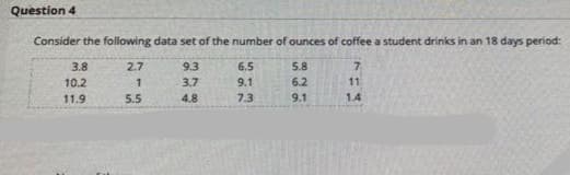 Question 4
Consider the following data set of the number of ounces of coffee a student drinks in an 18 days period:
3.8
2.7
9.3
6.5
5.8
7.
10.2
3.7
9.1
6.2
11
11.9
5.5
4.8
7.3
9.1
1.4
