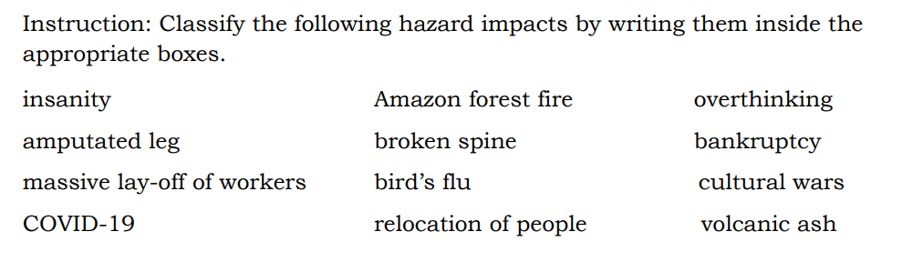 Instruction: Classify the following hazard impacts by writing them inside the
appropriate boxes.
insanity
Amazon forest fire
overthinking
amputated leg
broken spine
bankruptcy
massive lay-off of workers
bird's flu
cultural wars
COVID-19
relocation of people
volcanic ash
