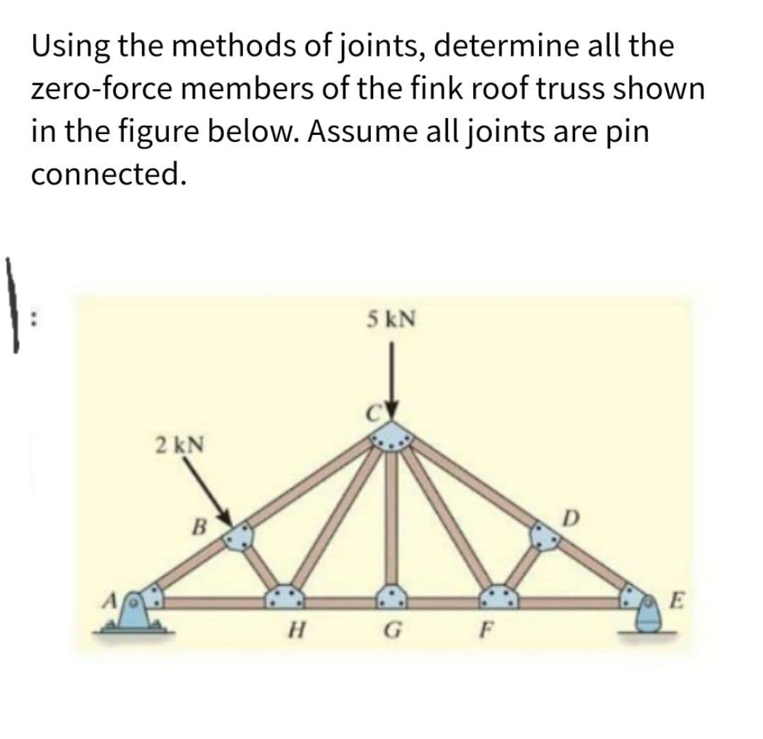 Using the methods of joints, determine all the
zero-force members of the fink roof truss shown
in the figure below. Assume all joints are pin
connected.
10
2 kN
B
5 kN
G
F
D
E