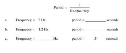 1
Period
frequency
Frequency = 2 Hz
period =
seconds
a.
b.
Frequency = 12 Hz
period =
seconds
Frequency =
Hz
period =
3
seconds
C-
