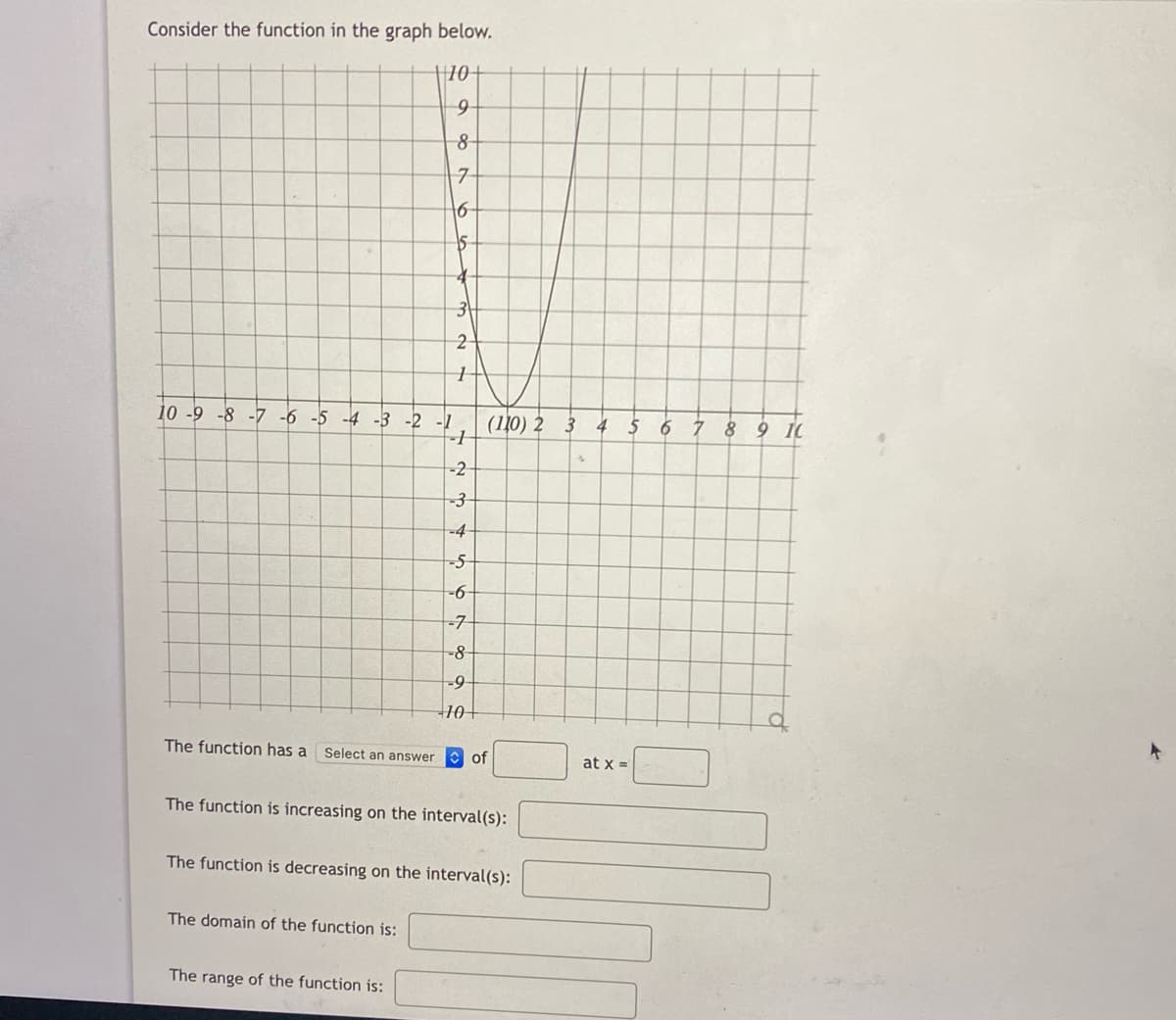 Consider the function in the graph below.
7-
16
15
4
2-
10 -9 -8 -7 -6 -5 -4 -3 -2 -1
(1]0) 2 3 4 5
7 8 9 10
-2
-3
-4-
-
-7-
-9-
The function has a
Select an answer of
at x =
The function is increasing on the interval(s):
The function is decreasing on the interval(s):
The domain of the function is:
The range of the function is:
