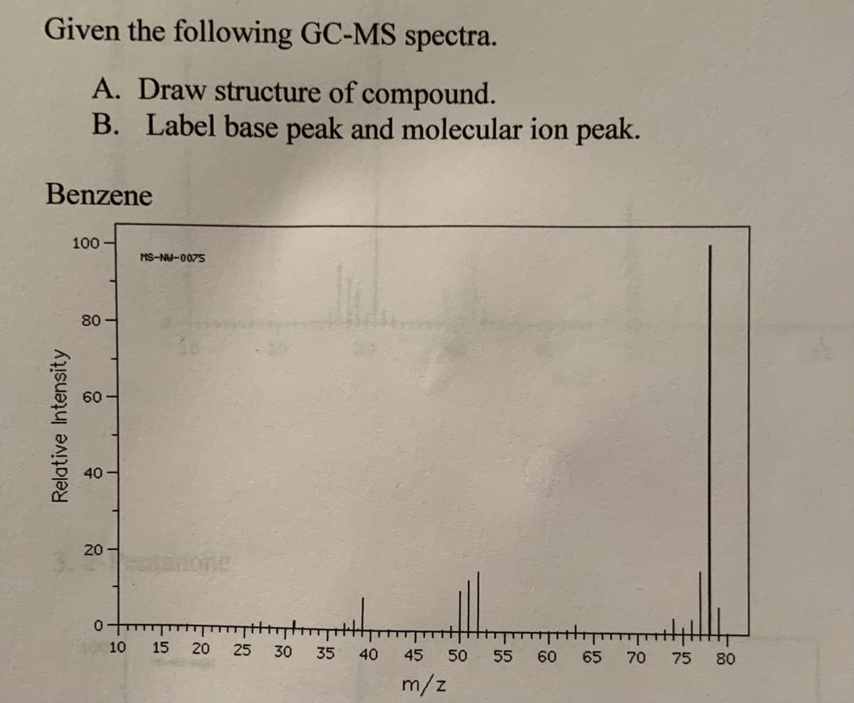 Given the following GC-MS spectra.
A. Draw structure of compound.
B. Label base peak and molecular ion peak.
Benzene
100
MS-NU-0075
80 -
60
40
20 -
anone
pluylyplıu
45
0.
10
15
20
25
30
35
40
50
55
60
65
70
75
80
m/z
Relative Intensity
