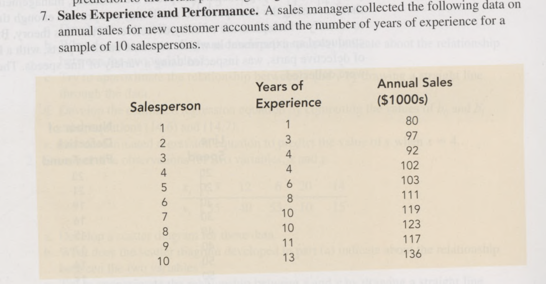 7. Sales Experience and Performance. A sales manager collected the following data on
annual sales for new customer accounts and the number of years of experience for a
sample of 10 salespersons.
Years of
Annual Sales
Salesperson
Experience
($1000s)
1
1
80
2
97
3
92
4
102
103
6
111
7
10
119
8.
10
123
9.
11
117
10
13
136
34468으으 2
