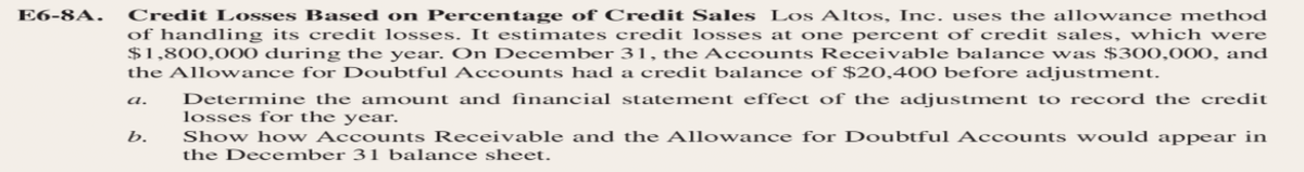 E6-8A.
Credit Losses Based on Percentage of Credit Sales Los Altos, Inc. uses the allowance method
of handling its credit losses. It estimates credit losses at one percent of credit sales, which were
$1,800,000 during the year. On December 31, the Accounts Receivable balance was $300,000, and
the Allowance for Doubtful Accounts had a credit balance of $20,400 before adjustment.
Determine the amount and financial statement effect of the adjustment to record the credit
losses for the year.
a.
b.
Show ho w Accounts Receivable and the Allowance for Doubtful Accounts would appear in
the December 31 balance sheet.
