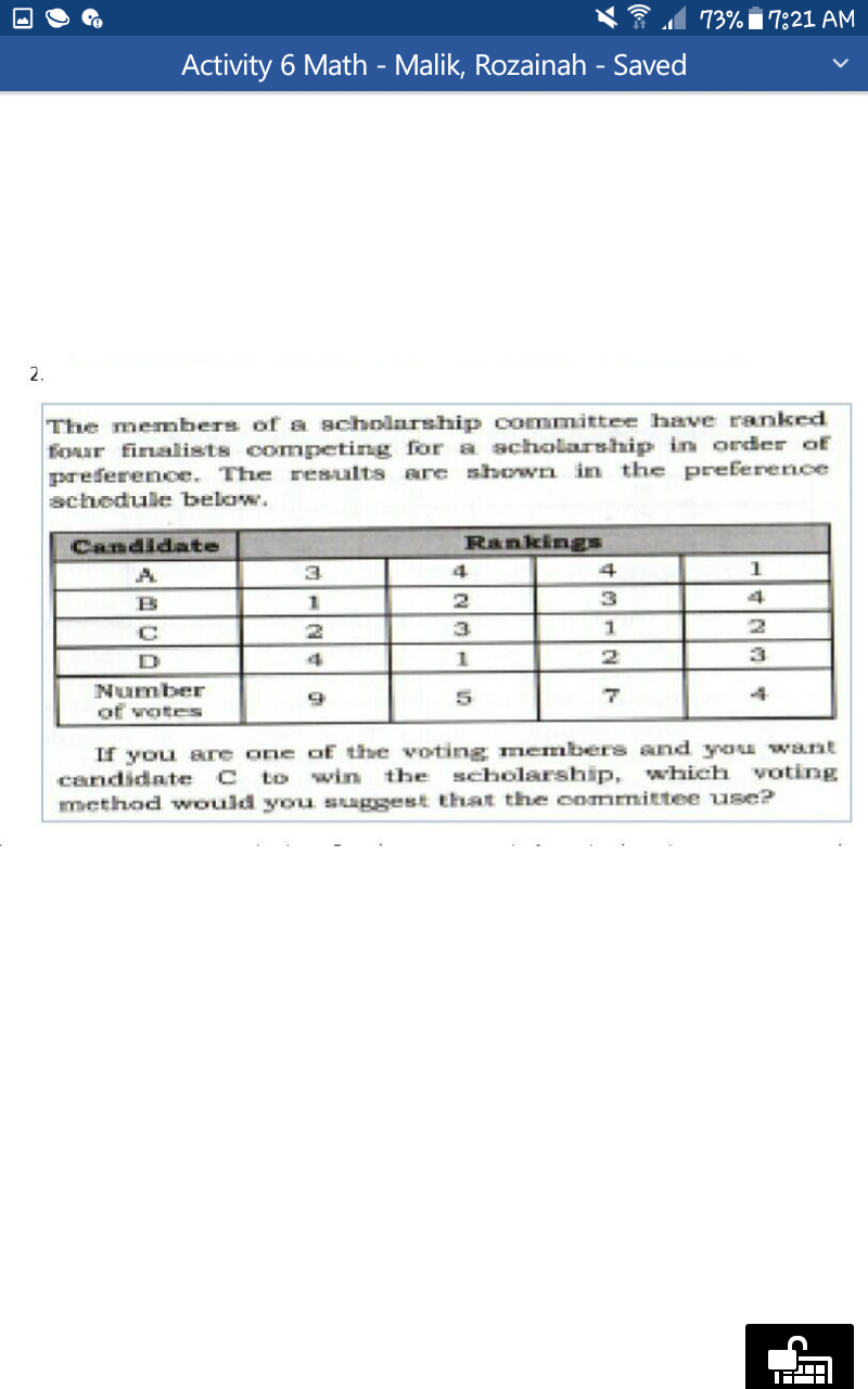 73%i 7:21 AM
Activity 6 Math - Malik, Rozainah - Saved
2.
The members of a acholarship committee have ranked
four finalists competing fora scholarship in order of
preference. The results are shown in the preference
schedule below.
Candidate
Rankings
A
3.
4.
2
4
1
3
D
Number
of wotes
If you are one of the voting members and you want
candidate C to win the scholarship, which
method would you suggest that the committee use?
voting
