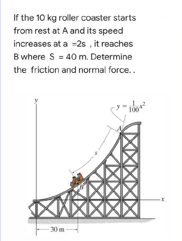 If the 10 kg roller coaster starts
from rest at A and its speed
increases at a =2s, it reaches
B where S 40 m. Determine
the friction and normal force..
=
y
100-²
30 m
В'