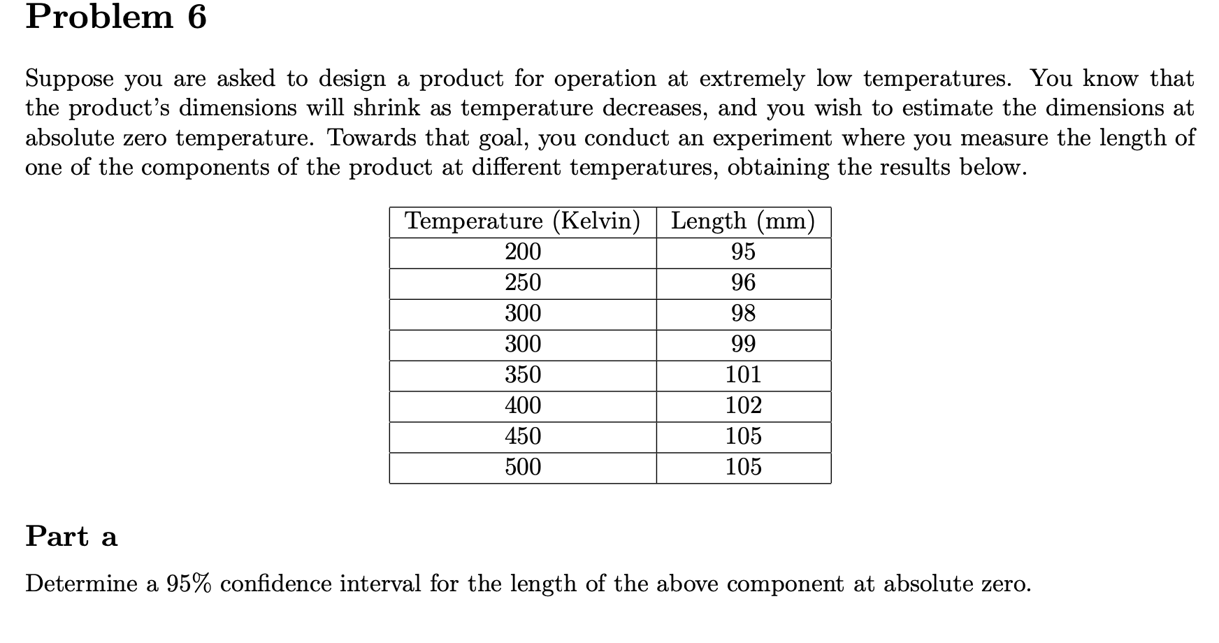 Suppose you are asked to design a product for operation at extremely low temperatures. You know that
the product's dimensions will shrink as temperature decreases, and you wish to estimate the dimensions at
absolute zero temperature. Towards that goal, you conduct an experiment where you measure the length of
one of the components of the product at different temperatures, obtaining the results below.
Temperature (Kelvin) | Length (mm)
200
95
250
96
300
98
300
99
350
101
400
102
450
105
500
105
Part a
Determine a 95% confidence interval for the length of the above component at absolute zero.
