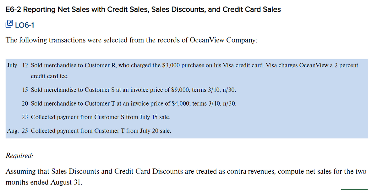 E6-2 Reporting Net Sales with Credit Sales, Sales Discounts, and Credit Card Sales
LO6-1
The following transactions were selected from the records of Ocean View Company:
July 12 Sold merchandise to Customer R, who charged the $3,000 purchase on his Visa credit card. Visa charges OceanView a 2 percent
credit card fee.
15 Sold merchandise to Customer S at an invoice price of $9,000; terms 3/10, n/30.
20 Sold merchandise to Customer T at an invoice price of $4,000; terms 3/10, n/30.
23 Collected payment from Customer S from July 15 sale.
Aug. 25 Collected payment from Customer T from July 20 sale.
Required:
Assuming that Sales Discounts and Credit Card Discounts are treated as contra-revenues, compute net sales for the two
months ended August 31.
