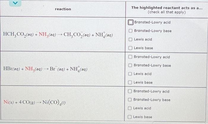 reaction
HCH₂CO₂(aq) + NH3(aq) → CH3CO₂(aq) + NH(aq)
HBr(aq) + NH3(aq) →→ Br (aq) + NH(aq)
Ni(s) + 4 CO(g) → Ni(CO)4(1)
The highlighted reactant acts as a...
(check all that apply)
O
Bronsted-Lowry acid
Brønsted-Lowry base
Lewis acid
Lewis base
Brønsted-Lowry acid
Brønsted-Lowry base
Lewis acid
Lewis base
Brønsted-Lowry acid
Bronsted-Lowry base
Lewis acid
Lewis base