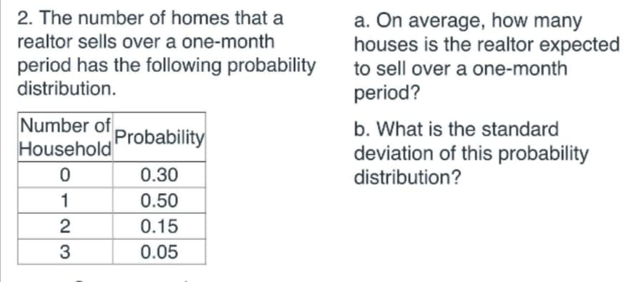 2. The number of homes that a
a. On average, how many
houses is the realtor expected
realtor sells over a one-month
period has the following probability
distribution.
to sell over a one-month
period?
Number of
Household
Probability
b. What is the standard
deviation of this probability
0.30
distribution?
1
0.50
2
0.15
3
0.05
