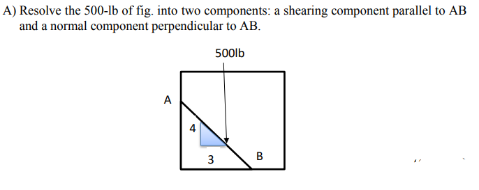 A) Resolve the 500-lb of fig. into two components: a shearing component parallel to AB
and a normal component perpendicular to AB.
500lb
A
4
3
B
