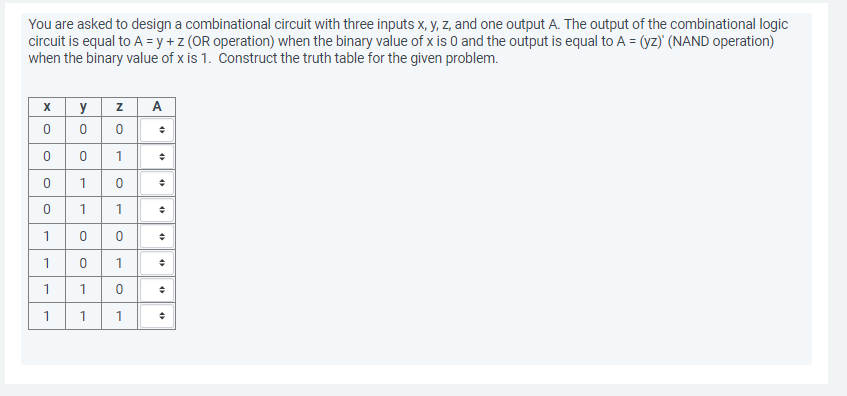 You are asked to design a combinational circuit with three inputs x, y, z, and one output A. The output of the combinational logic
circuit is equal to A = y +z (OR operation) when the binary value of x is 0 and the output is equal to A = (yz)' (NAND operation)
when the binary value of x is 1. Construct the truth table for the given problem.
y
A
1
1
1
1
1
1
1
1
1
1
NO
