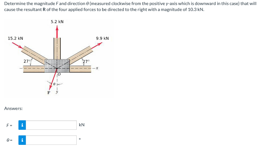 Determine the magnitude Fand direction e (measured clockwise from the positive y-axis which is downward in this case) that will
cause the resultant R of the four applied forces to be directed to the right with a magnitude of 10.3 kN.
5.2 kN
15.2 kN
9.9 kN
27
27°
y
Answers:
F =
kN
e =
