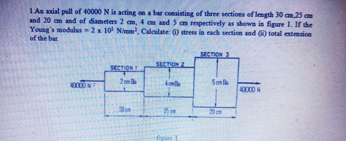1.An axial pull of 40000 N is acting on a bar consisting of three sections of length 30 cm 25 cm
and 20 cm and of diameters 2 cm, 4 cm and 5 cm respectively as shown in figure 1. If the
Young's modulus = 2 x 10 N/mm, Calculate: () stress in each section and (ü) total extension
of the bar.
SECTION 3
SECTION 2
SECTION T
2 cm Ola
4 cm la
Scm Da
40000 N7
40000 N
30cm
25 om
20 m
tigure

