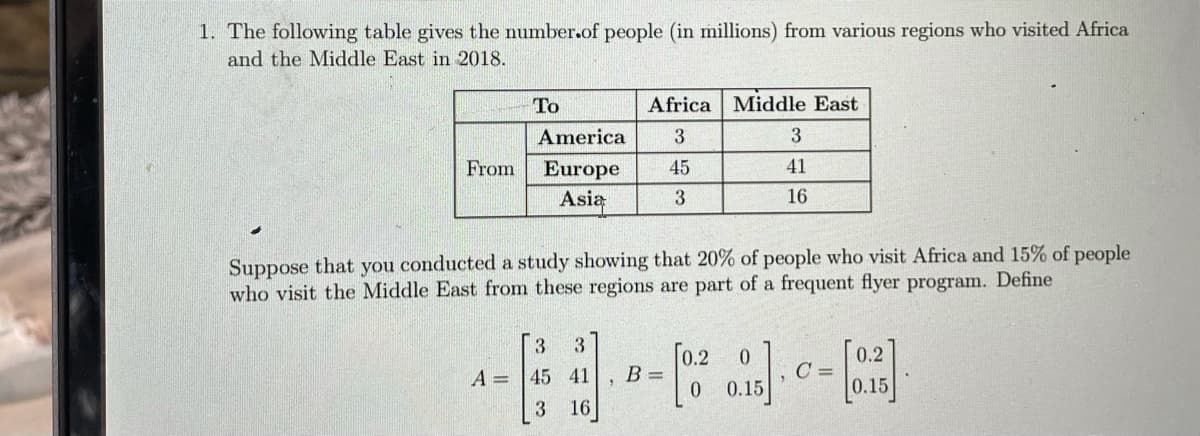 1. The following table gives the number.of people (in millions) from various regions who visited Africa
and the Middle East in 2018.
To
Africa Middle East
America
3
From
Europe
45
41
Asia
16
Suppose that you conducted a study showing that 20% of people who visit Africa and 15% of people
who visit the Middle East from these regions are part of a frequent flyer program. Define
3
[0.2
B =
0.
0.2
C =
A = |45 41
0.15
3 16

