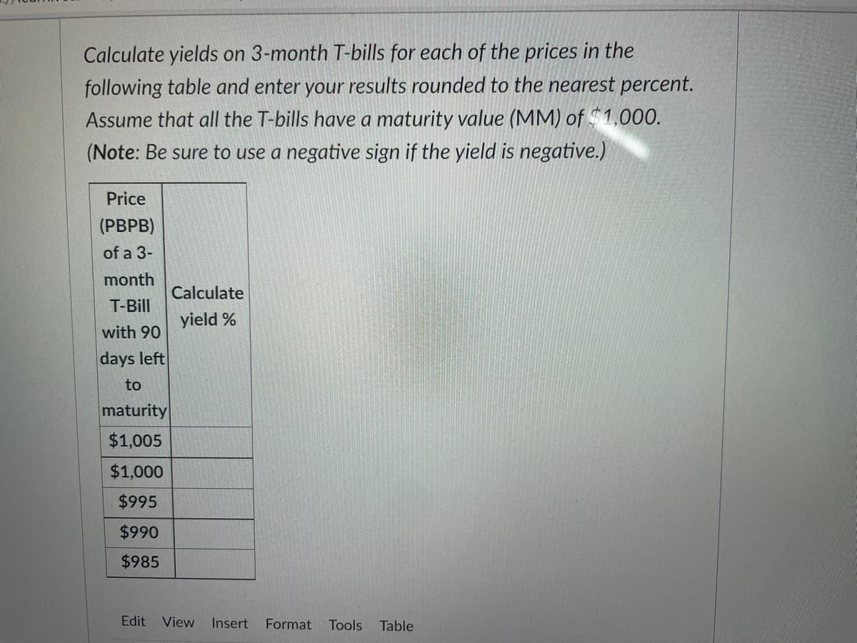 Calculate yields on 3-month T-bills for each of the prices in the
following table and enter your results rounded to the nearest percent.
Assume that all the T-bills have a maturity value (MM) of $1,000.
(Note: Be sure to use a negative sign if the yield is negative.)
Price
(PBPB)
of a 3-
month
Calculate
T-Bill
yield %
with 90
days left
to
maturity
$1,005
$1,000
$995
$990
$985
Edit
View
Insert
Format
Tools Table
