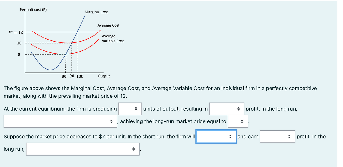 Per-unit cost (P)
P* = 12
10
8
I
I
I
long run,
80 90 100
Marginal Cost
Average Cost
Average
Variable Cost
Output
The figure above shows the Marginal Cost, Average Cost, and Average Variable Cost for an individual firm in a perfectly competitive
market, along with the prevailing market price of 12.
At the current equilibrium, the firm is producing
◆ units of output, resulting in
achieving the long-run market price equal to
Suppose the market price decreases to $7 per unit. In the short run, the firm will
profit. In the long run,
and earn
profit. In the