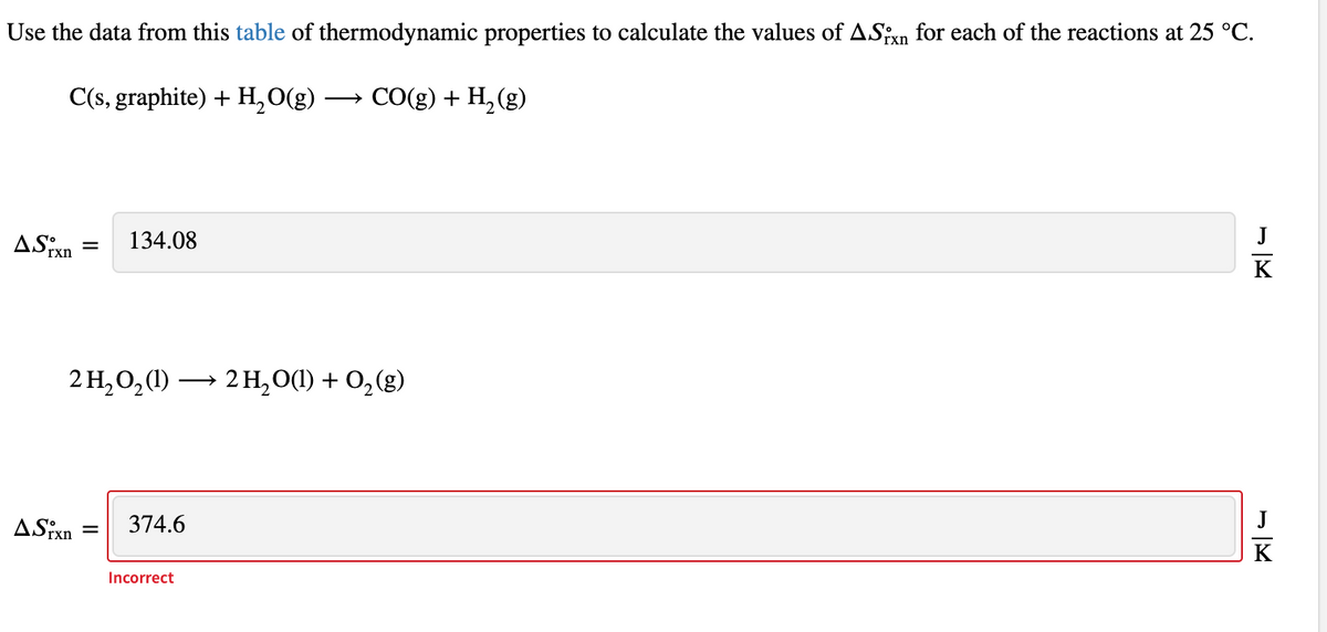 Use the data from this table of thermodynamic properties to calculate the values of ASxn for each of the reactions at 25 °C.
C(s, graphite) + H,0(g)
> CO(g) + H, (g)
ASixn
134.08
K
2 H,0, (1) -
2H,О0) + 0, (g)
ASixn
374.6
J
K
Incorrect
