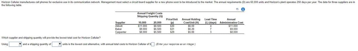 Horizon Cellular manufactures cell phones for exclusive use in its communication network. Management must select a circuit board supplier for a new phone soon to be introduced to the market. The annual requirements (D) are 60,000 units and Horizon's plant operates 250 days per year. The data for three suppliers are in
the following table.
D
Annual Freight Costs
Shipping Quantity (Q)
Annual
10,000
$11,000
Supplier
Abbott
Baker
Carpenter
Price/Unit
20,000
(P)
$8,500
$30
$6,500
$31
$5,500
Annual Holding
Cost/Unit (H)
$6.00
$6.20
Lead Time
(L) (days)
4
7
Administrative Cost
$11,000
$9.000
$9,000
$8,000
$29
$5.80
3
$8,000
Which supplier and shipping quantity will provide the lowest total cost for Horizon Cellular?
Using
and a shipping quantity of
units is the lowest cost alternative, with annual total costs to Horizon Cellular of S. (Enter your response as an integer.)
