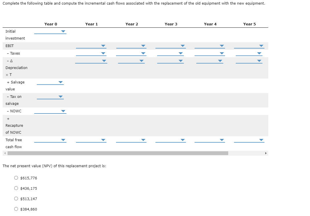 Complete the following table and compute the incremental cash flows associated with the replacement of the old equipment with the new equipment.
Year 0
Year 1
Year 2
Year 3
Year 4
Year 5
Initial
investment
ЕBIT
Таxes
- A
Depreciation
x T
+ Salvage
value
- Tax on
salvage
- NOWC
Recapture
of NOWC
Total free
cash flow
The net present value (NPV) of this replacement project is:
O $615,776
O $436,175
O $513,147
O $384,860
