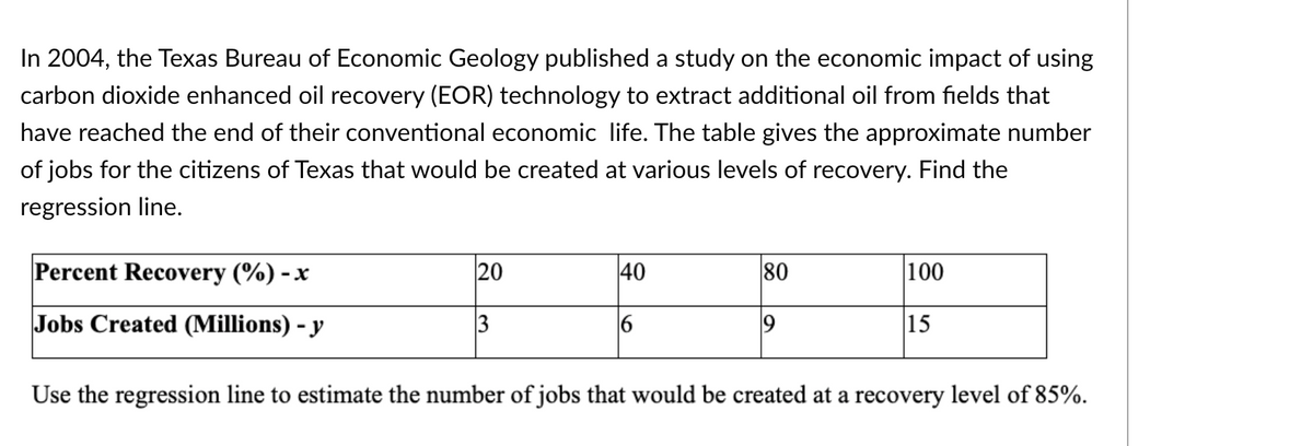 In 2004, the Texas Bureau of Economic Geology published a study on the economic impact of using
carbon dioxide enhanced oil recovery (EOR) technology to extract additional oil from fields that
have reached the end of their conventional economic life. The table gives the approximate number
of jobs for the citizens of Texas that would be created at various levels of recovery. Find the
regression line.
Percent Recovery (%) -
20
40
80
100
X
Jobs Created (Millions) - y
3
15
Use the regression line to estimate the number of jobs that would be created at a recovery level of 85%.
