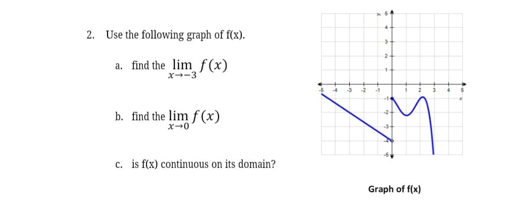 2.
Use the following graph of f(x).
3-
a. find the lim ƒ (x)
1-
x--3
-3
b. find the lim f (x)
c. is f(x) continuous on its domain?
Graph of f(x)
