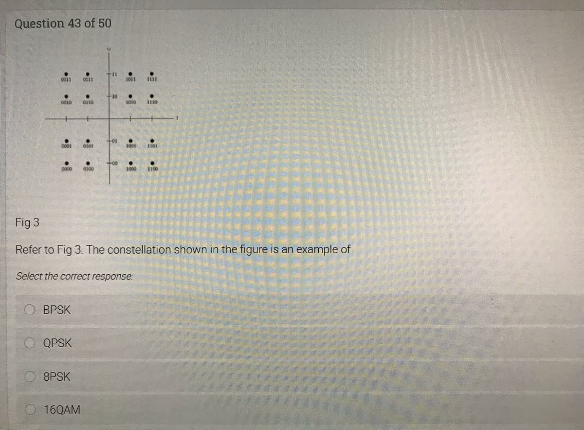 Question 43 of 50
0011
1011
10
0010
1010
+10+
0001
1001
1101
0000
O100
1000
1100
Fig 3
Refer to Fig 3. The constellation shown in the figure is an example of
Select the correct response:
BPSK
QPSK
8PSK
16QAM
