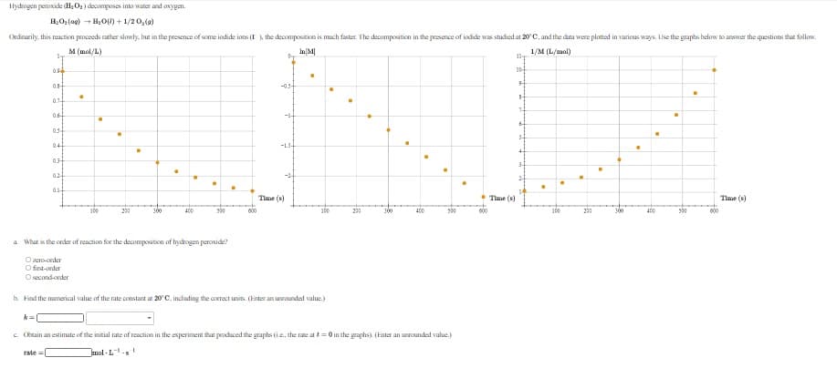 Hydrogen peroxide (H;O;) decomposes into water and awygen.
H,O;(a9) + H0(1) + 1/2 0,(a)
Ordinarily, this reaction proceeds rather slowty, but in the presence of some iodide ions (I ), the decomposition is much faster. The decomposition in the peesence of indide was studied at 20 C, and the data were plotted in various ways. Lise the graphs helow to answer the questions that follow.
M (mol/L)
1/M (L/mal)
0.
-0.5
0.14
06
--
0.5
5-
044
-1.5-
0.3
3-
024
2-
Tlme (s)
Tlme (s)
Tlme (s)
100
300
000
100
000
100
30
00
a What is the order of reaction for the decomposition of hydrogen peroxide?
O zero-oder
O first-onder
Osecond-ceder
b. Find the numerical value of the rate constant at 20'C, including the correct units. (Enter an uneounded value.)
k=
C. Cbeain an estimate of the initial rate of reaction in the experiment that penduced the graphs (i.e, the rate at = 0 in the graphs) (Enter an unrounded value.)
rate =
Jmol - L
