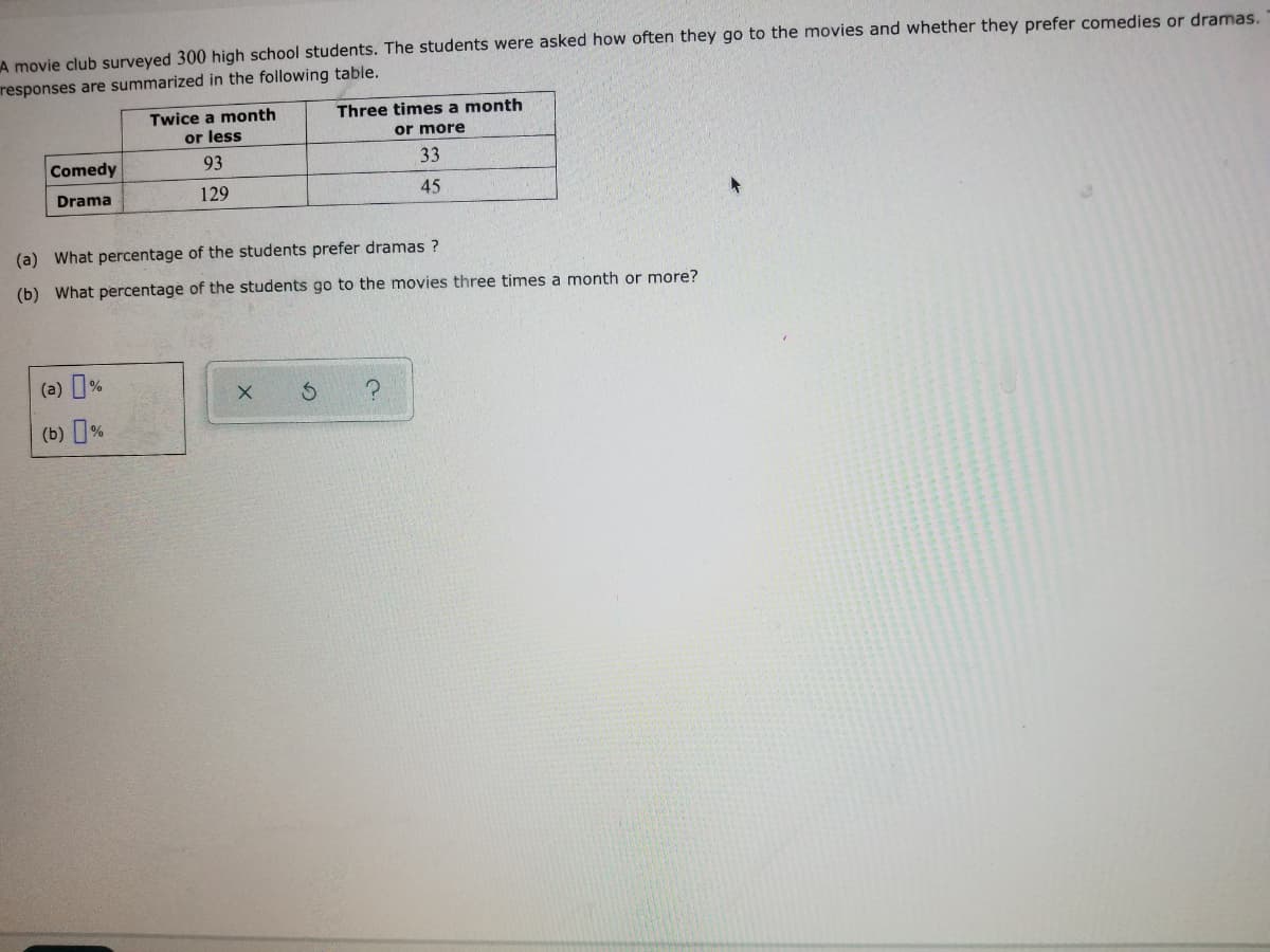 A movie club surveyed 300 high school students. The students were asked how often they go to the movies and whether they prefer comedies or dramas.
responses are summarized in the following table.
Three times a month
Twice a month
or less
or more
Comedy
93
33
Drama
129
45
(a) What percentage of the students prefer dramas ?
(b) What percentage of the students go to the movies three times a month or more?
(a) %
(b) %
