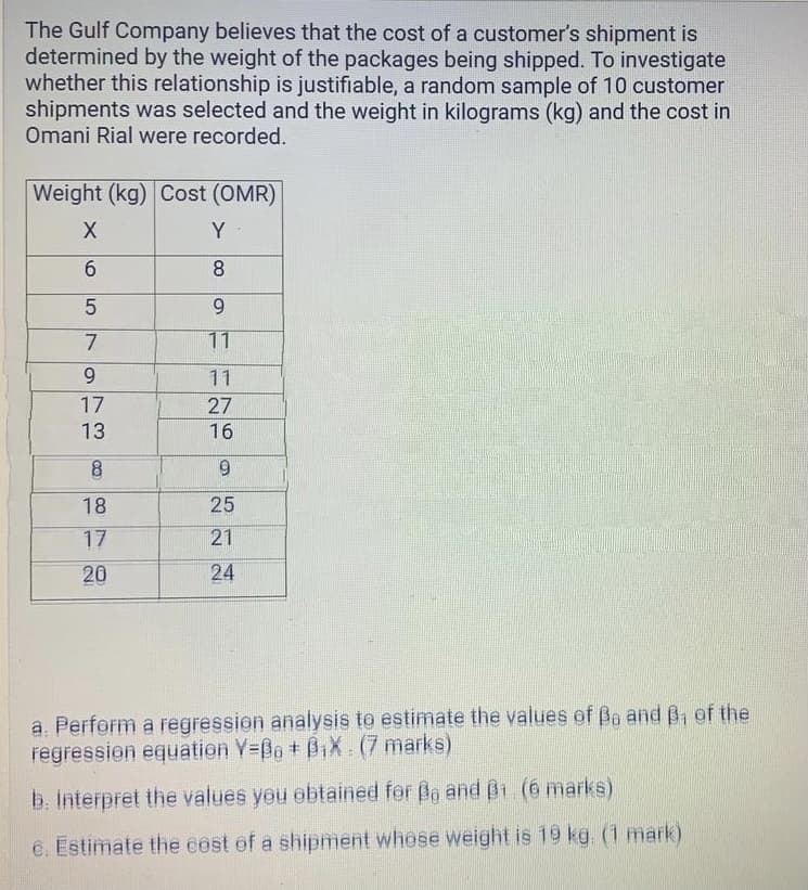 The Gulf Company believes that the cost of a customer's shipment is
determined by the weight of the packages being shipped. To investigate
whether this relationship is justifiable, a random sample of 10 customer
shipments was selected and the weight in kilograms (kg) and the cost in
Omani Rial were recorded.
Weight (kg) Cost (OMR)
Y
6.
8.
9.
7
11
9.
11
17
27
13
16
8
6.
18
25
17
21
20
24
a. Perform a regression analysis to estimate the values of Bo and B, of the
regression equation Y=Bo + B,X.(7 marks)
b. Interpret the values you obtained fer Bo and B1 (6 marks)
€. Estimate the cost of a shipment whose weight is 19 kg. (1 mark)
