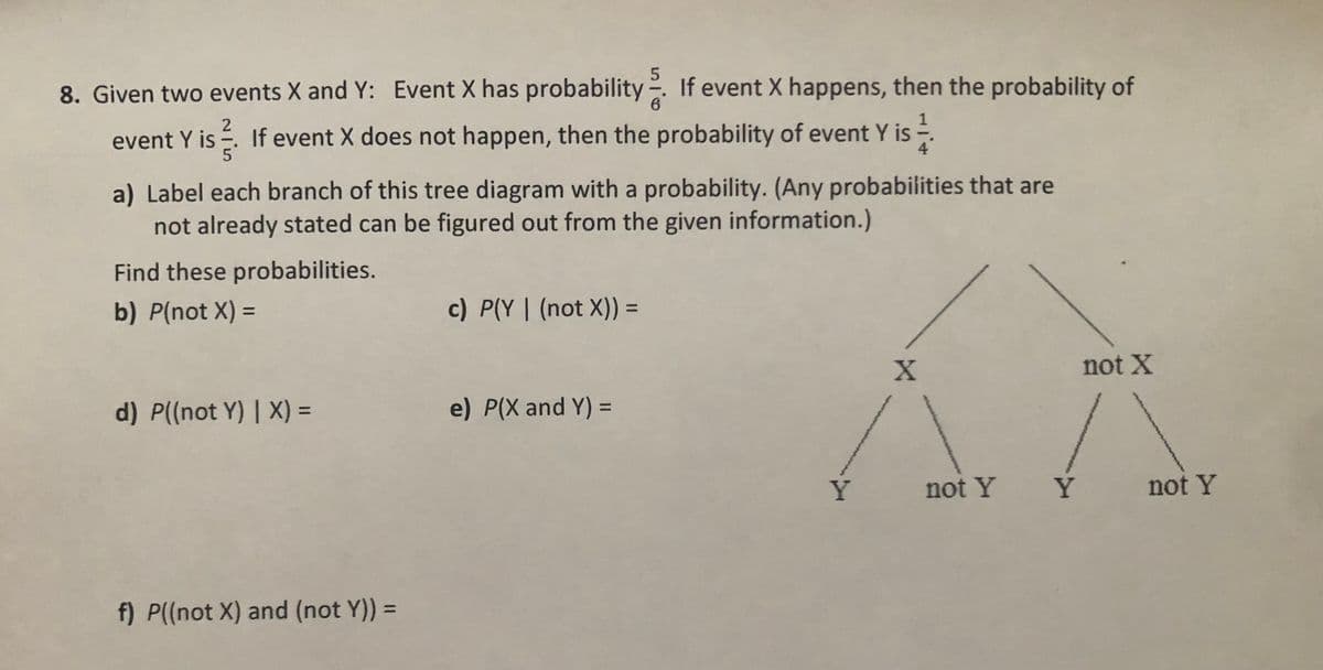 5
8. Given two events X and Y: Event X has probability. If event X happens, then the probability of
2
1
event Y is If event X does not happen, then the probability of event Y is
5
4
a) Label each branch of this tree diagram with a probability. (Any probabilities that are
not already stated can be figured out from the given information.)
Find these probabilities.
b) P(not X) =
c) P(Y | (not X)) =
X
d) P((not Y) | X) =
e) P(X and Y) =
f) P((not X) and (not Y)) =
Y
not Y Y
not X
not Y