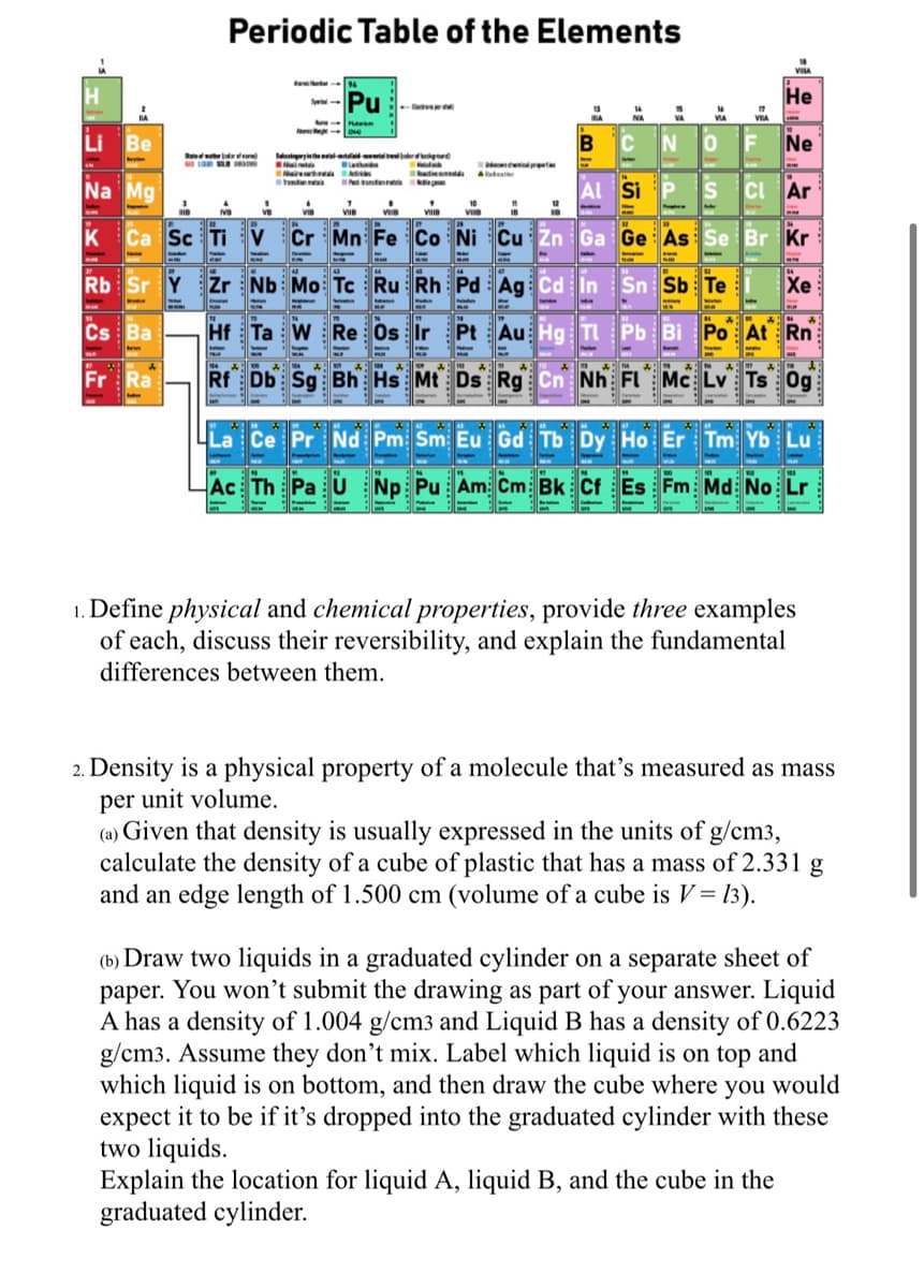 Periodic Table of the Elements
Pu
He
Li Be
Ne
Stitealtl erdge
Ai la
Ai a A
nw et
Na Mg
Al Si
IS
CI Ar
via
VIB
VIIB
Ca Sc Ti V
Cr Mn Fe Co Ni Cu Zn Ga Ge AS Se Br Kr
Rb Sr Y Źr Nb Mo Tc Ru Rh Pd Ag Cd In
Sn Sb Te
Xe
Cs Ba
Hf Ta W Re Os Ir Pt Au Hg TI Pb Bi
Po At Rn:
Fr
Db Sg Bh Hs Mt Ds Rg Cn Nh FL Mc Lv Ts Og
La Ce Pr Nd Pm Sm Eu Gd Tb Dy Ho Er Tm Yb Lu
Ac Th Pa U Np: Pu Am Cm Bk Cf Es Fm: Md No Lr
1. Define physical and chemical properties, provide three examples
of each, discuss their reversibility, and explain the fundamental
differences between them.
2. Density is a physical property of a molecule that's measured as mass
per unit volume.
(a) Given that density is usually expressed in the units of g/cm3,
calculate the density of a cube of plastic that has a mass of 2.331 g
and an edge length of 1.500 cm (volume of a cube is V= 13).
(b) Draw two liquids in a graduated cylinder on a separate sheet of
paper. You won't submit the drawing as part of your answer. Liquid
A has a density of 1.004 g/cm3 and Liquid B has a density of 0.6223
g/cm3. Assume they don't mix. Label which liquid is on top and
which liquid is on bottom, and then draw the cube where you would
expect it to be if it's dropped into the graduated cylinder with these
two liquids.
Explain the location for liquid A, liquid B, and the cube in the
graduated cylinder.
