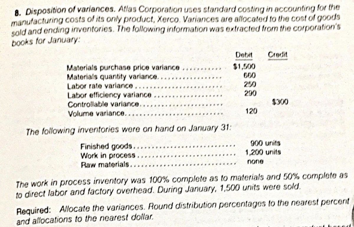 8. Disposition of variances. Atlas Corporation uses standard costing in accounting for the
manufacturing costs of its only product, Xerco. Variances are allocated to the cost of goods
sold and ending inventories. The following information was extracted from the corporation's
books for January:
Debit
Credit
$1,500
600
Materials purchase price variance
Materials quantity variance..
Labor rate variance..
Labor efficiency variance
Controllable variance..
Volume variance...
250
290
$300
120
The following inventories were on hand on January 31:
Finished goods.
Work in process.
Raw materials.
900 units
1,200 units
none
The work in process inventory was 100% complete as to materials and 50% complete as
to direct labor and factory overhead. During January, 1,500 units were sold.
Required: Allocate the variances. Round distribution percentages to the nearest percent
and allocations to the nearest dollar.
