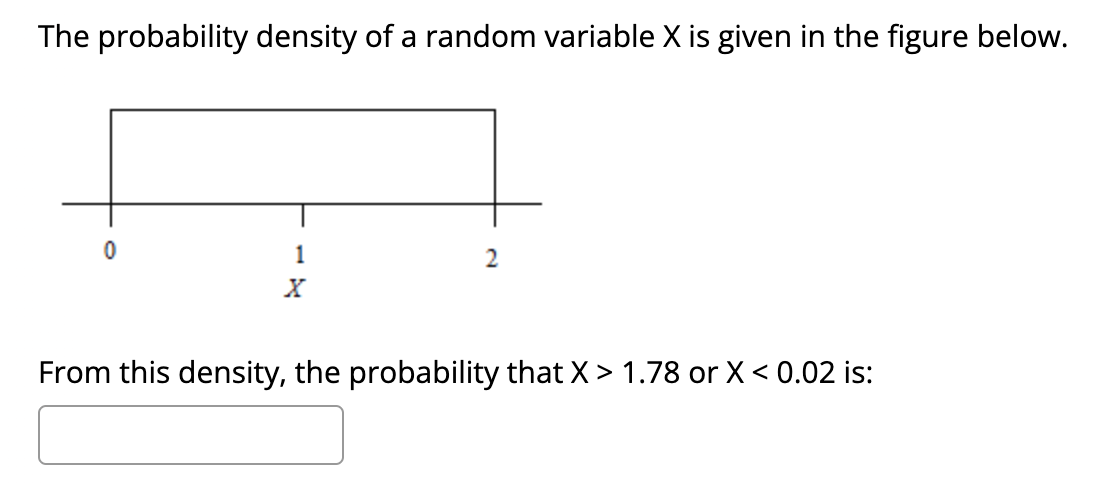 The probability density of a random variable X is given in the figure below.
1
2
From this density, the probability that X> 1.78 or X< 0.02 is:
