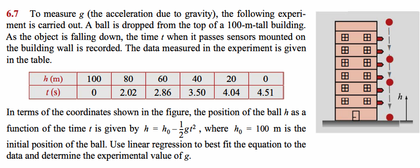 6.7 To measure g (the acceleration due to gravity), the following experi-
ment is carried out. A ball is dropped from the top of a 100-m-tall building.
As the object is falling down, the time t when it passes sensors mounted on
the building wall is recorded. The data measured in the experiment is given
in the table.
100
80
60
40
20
0
h (m)
t(s)
0
2.02 2.86
3.50
4.04
4.51
In terms of the coordinates shown in the figure, the position of the ball h as a
function of the time t is given by h = ho- 12gt², where ho = 100 m is the
initial position of the ball. Use linear regression to best fit the equation to the
data and determine the experimental value of g.
田田田田田田
田田田田田田
A