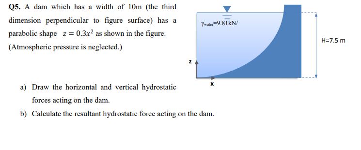 Q5. A dam which has a width of 10m (the third
dimension perpendicular to figure surface) has a
Ywater=9.81kN/
parabolic shape z = 0.3x² as shown in the figure.
H=7.5 m
(Atmospheric pressure is neglected.)
a) Draw the horizontal and vertical hydrostatic
forces acting on the dam.
b) Calculate the resultant hydrostatic force acting on the dam.
