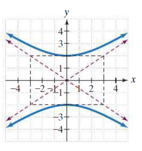 y
4-
3+
1 2
++ X
4
-4
-3-
寸
