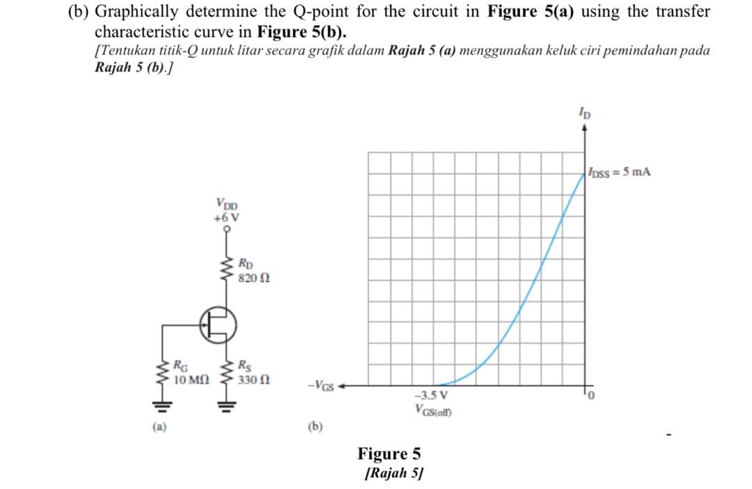 (b) Graphically determine the Q-point for the circuit in Figure 5(a) using the transfer
characteristic curve in Figure 5(b).
[Tentukan titik-Q untuk litar secara grafik dalam Rajah 5 (a) menggunakan keluk ciri pemindahan pada
Rajah 5 (b).]
Ipss 5 mA
Vpp
+6 V
Rp
820
RG
10 M
Rs
330 1
-Ves
-3.5 V
(a)
(b)
Figure 5
[Rajah 5/
