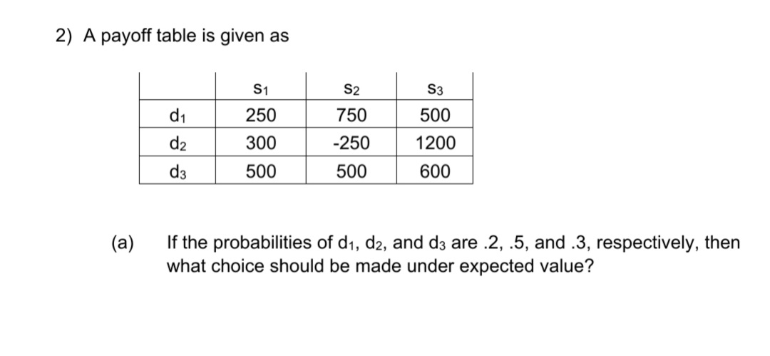 2) A payoff table is given as
S1
S2
S3
di
250
750
500
d2
300
-250
1200
d3
500
500
600
If the probabilities of d1, d2, and d3 are .2, .5, and .3, respectively, then
what choice should be made under expected value?
(a)
