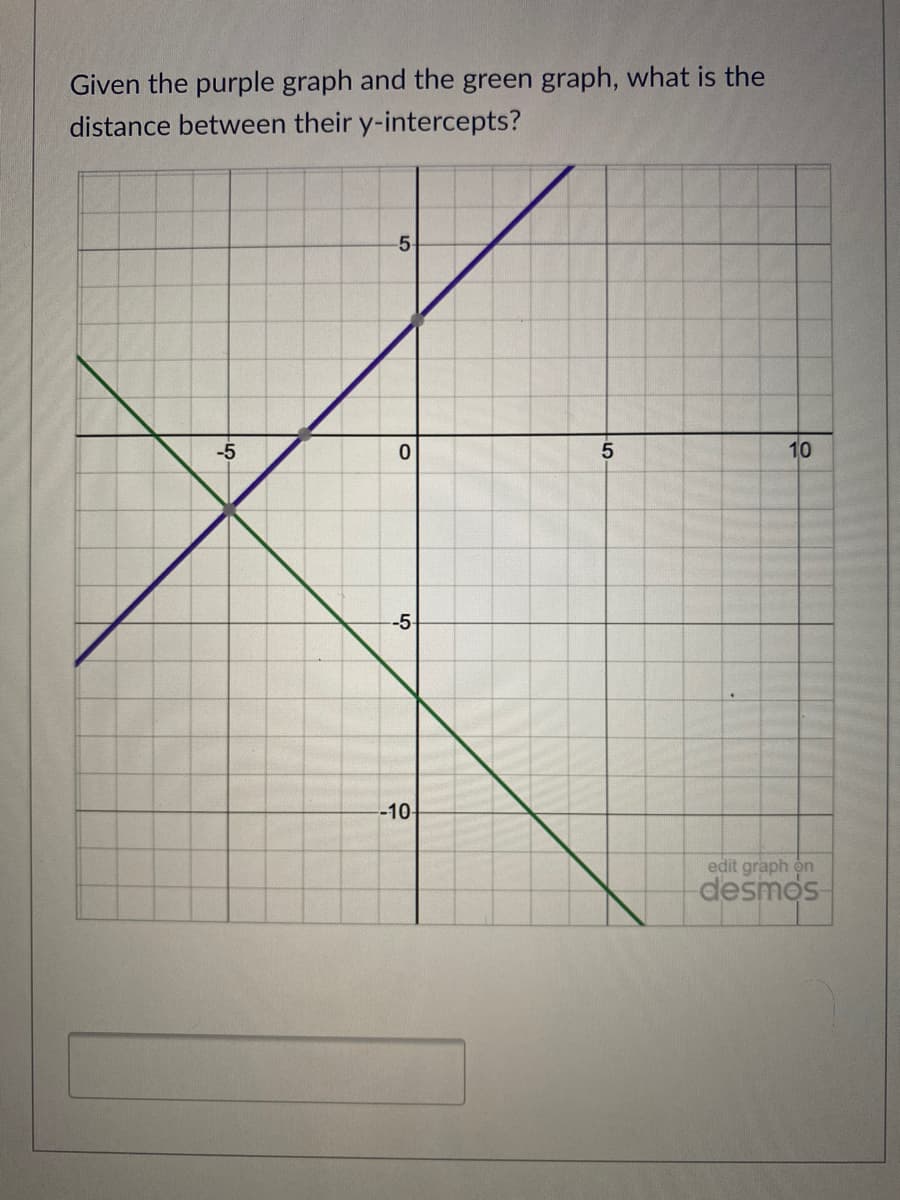 Given the purple graph and the green graph, what is the
distance between their y-intercepts?
5-
-5
10
-5
-10-
edit graph on
desmos
