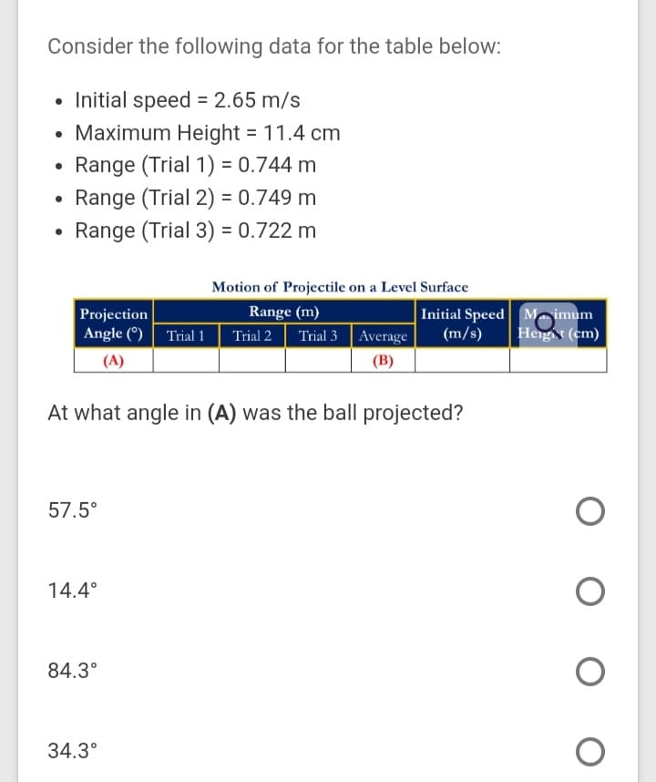 Consider the following data for the table below:
• Initial speed = 2.65 m/s
• Maximum Height = 11.4 cm
Range (Trial 1) = 0.744 m
%3D
Range (Trial 2) = 0.749 m
Range (Trial 3) = 0.722 m
Motion of Projectile on a Level Surface
Projection
Range (m)
Initial Speed Mimum
Angle (°) Trial 1
Trial 3 | Average
(m/s)
Heigit (cm)
Trial 2
(A)
(B)
At what angle in (A) was the ball projected?
57.5°
14.4°
84.3°
34.3°
