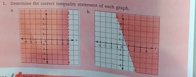 1. Determine the correct inequality statement of each graph.
a.
b.
2-
2-
-2-
-3
2-
-3-
