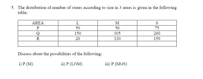 5. The distribution of number of stores according to size in 3 areas is given in the following
table:
AREA
L
M
S
P
50
50
75
150
105
260
R
20
130
150
Discuss about the possibilities of the following:
i) P (M)
ii) P (LNM)
iii) P (MUS)
