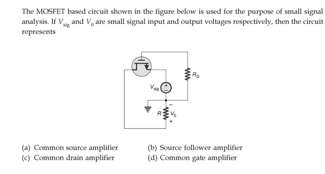 The MOSFET based circuit shown in the figure below is used for the purpose of small signal
and V are small signal input and output voltages respectively, then the circuit
analysis. If V
represents
sig
(a) Common source amplifier
(c) Common drain amplifier
Vsig
ww
RG
(b) Source follower amplifier
(d) Common gate amplifier