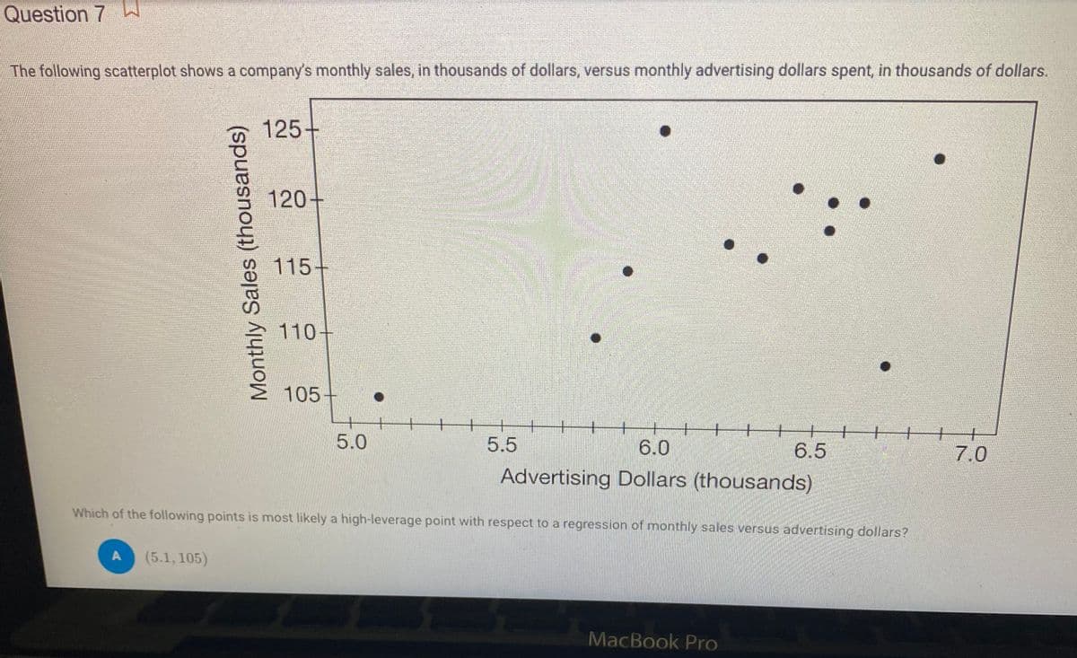 Question 7 W
The following scatterplot shows a company's monthly sales, in thousands of dollars, versus monthly advertising dollars spent, in thousands of dollars.
125+
120+
115-
110+
105+
5.0
5.5
6.0
6.5
7.0
Advertising Dollars (thousands)
Which of the following points is most likely a high-leverage point with respect to a regression of monthly sales versus advertising dollars?
(5.1, 105)
MacBook Pro
Monthly Sales (thousands)
