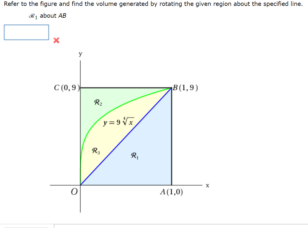 Refer to the figure and find the volume generated by rotating the given region about the specified line.
Rị about AB
C (0,9)
¡B(1,9)
R2
y = 9 Vx
R3
R1
х
A(1,0)
